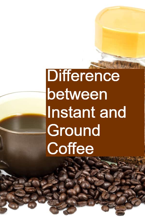 Difference between Instant and Ground Coffee Pin