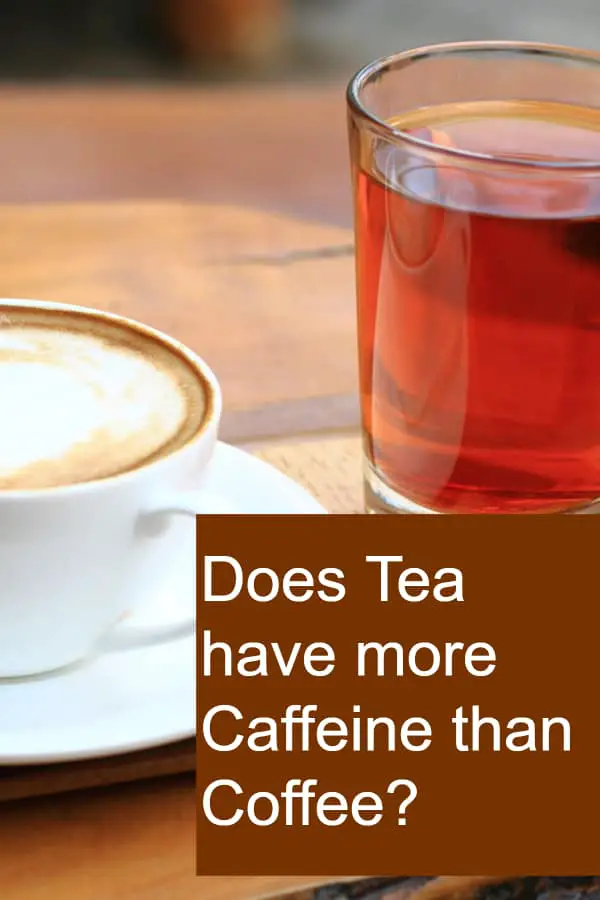 Does Coffee have more caffeine than tea?